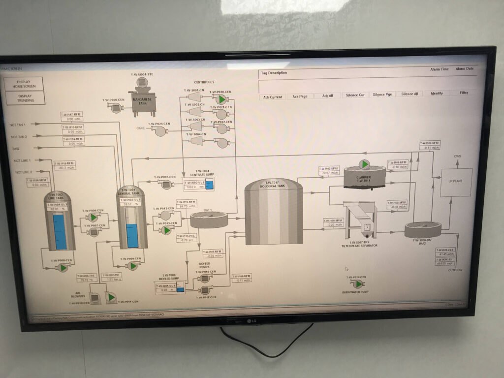 Software Design - TM CONTROLS